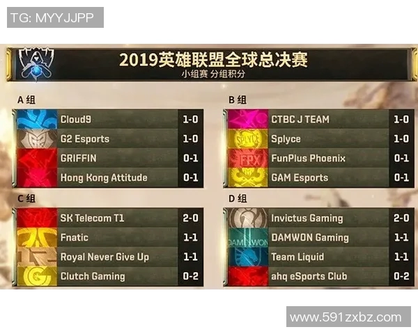 英雄联盟耐力排行榜揭晓IG战队荣登第四名引发热议