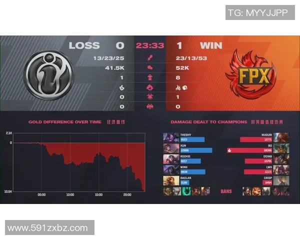 洛杉矶银河对阵曼彻斯特联精彩直播全程回顾与分析