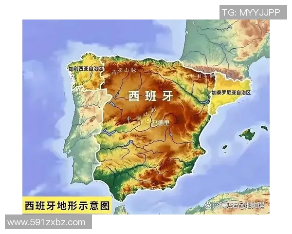 葡萄牙与西班牙的足球对决历史与未来展望分析