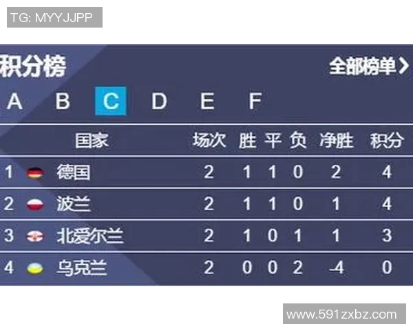GFC阿雅对阵勒芒精彩直播全程回顾与赛后分析 GFC阿雅对阵勒芒精彩直播全程回顾与赛后分析
